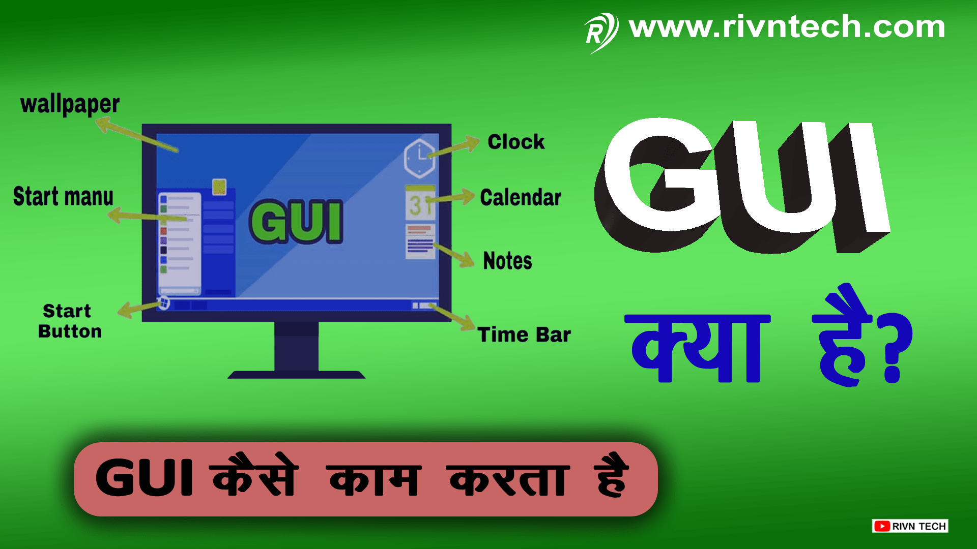 GUI क्या है?