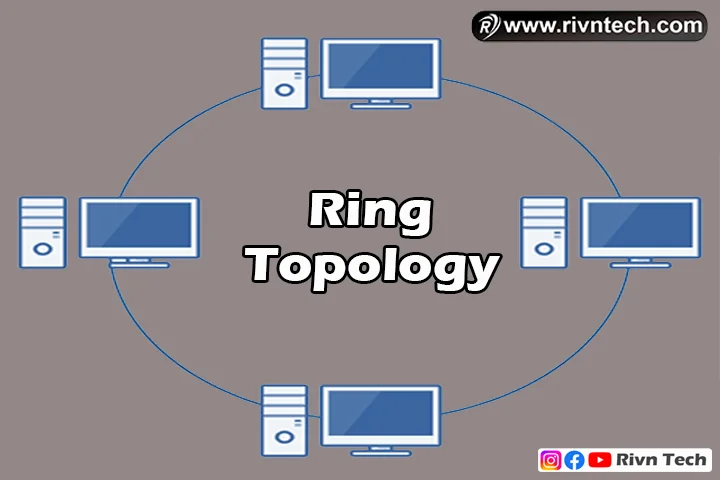 Ring Topology