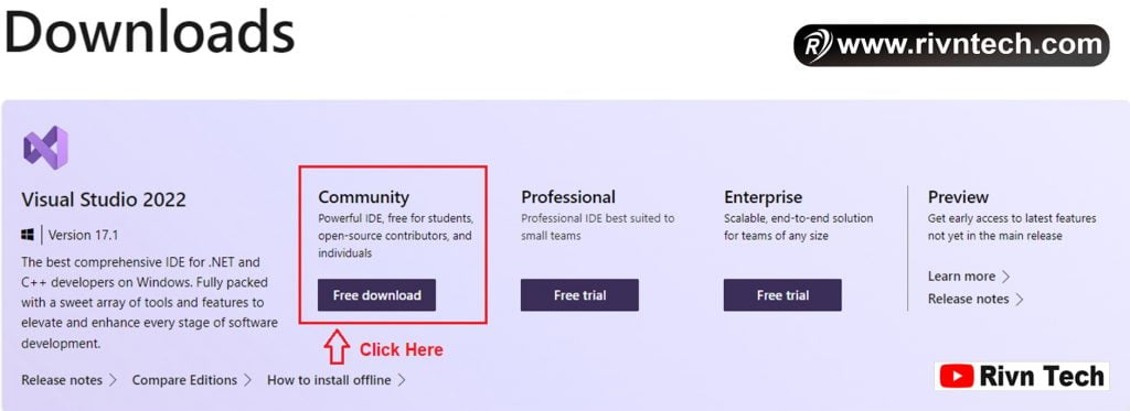 Community Edition