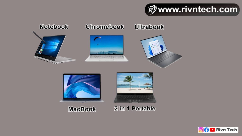 Laptop के प्रकार