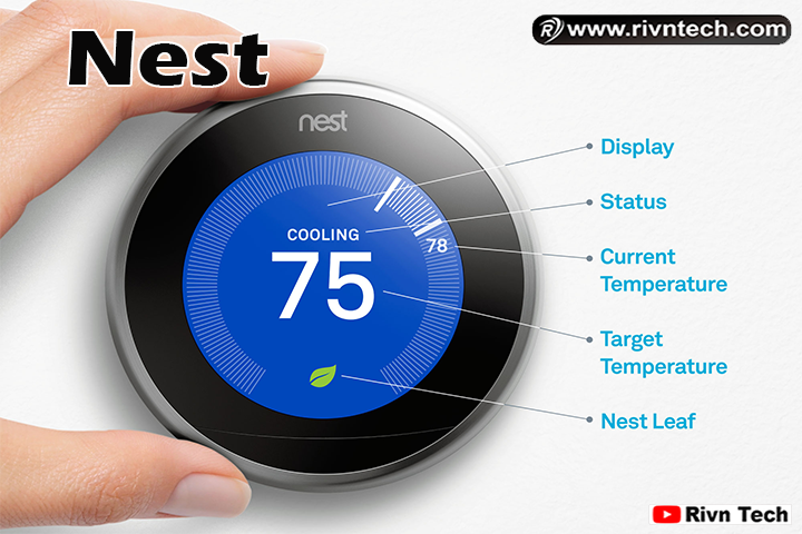 Nest Artificial Intelligence
