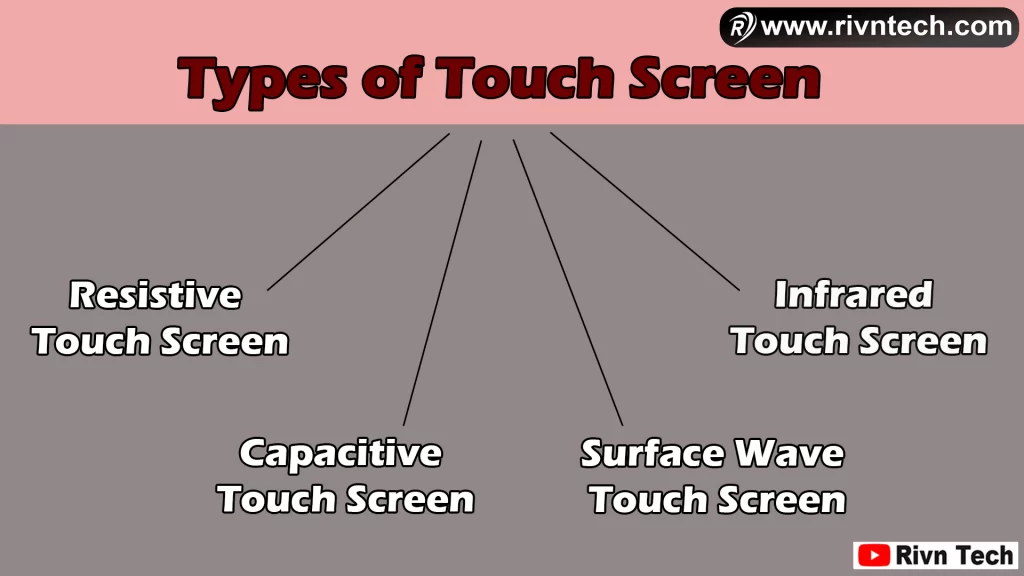 Touch Screen kitne prakar ke hote hai