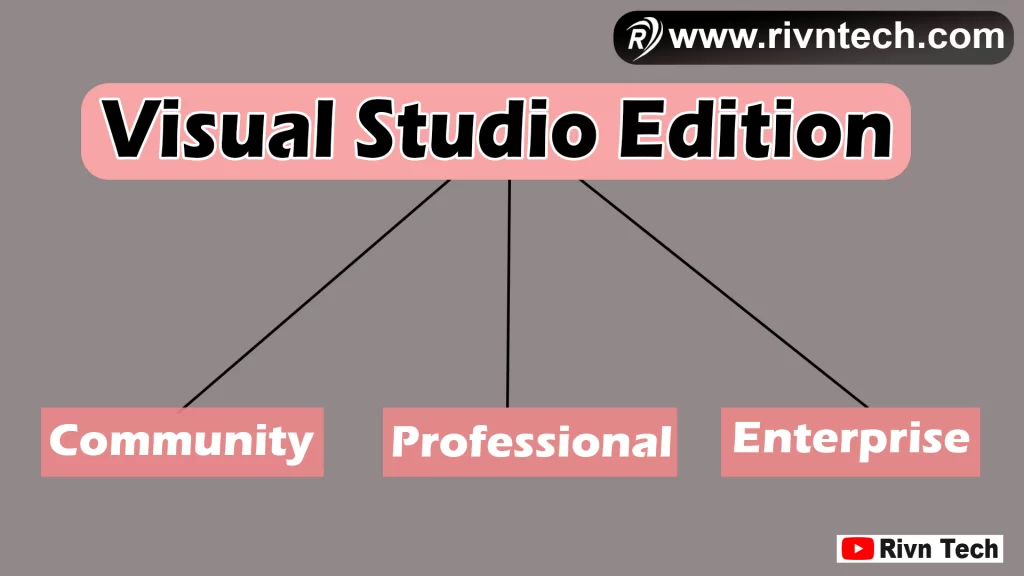 Visual Studio Edition के प्रकार