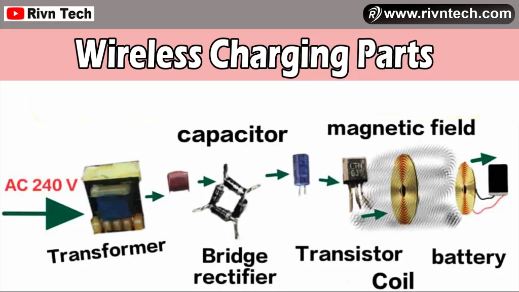 Wireless Charging के पार्ट्स