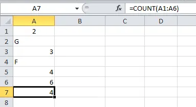 COUNT Excel Formulas
