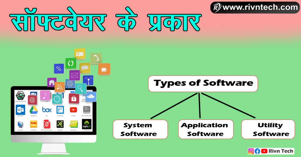 सॉफ्टवेयर के प्रकार