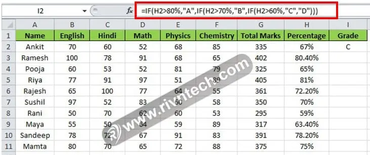 How to Use Excel Grade Formula in Hindi
