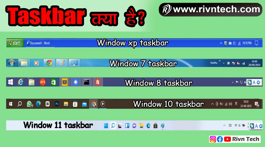 Taskbar Kya Hai