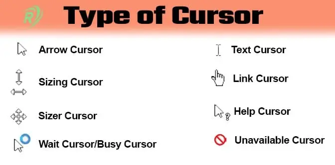 Cursor के प्रकार