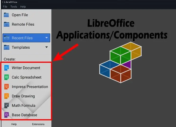 LibreOffice Suite के Components