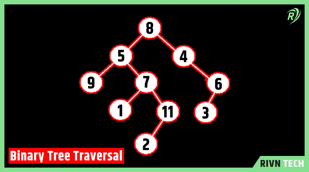बाइनरी ट्री ट्रैवर्सल - Binary Tree traversal in Hindi
