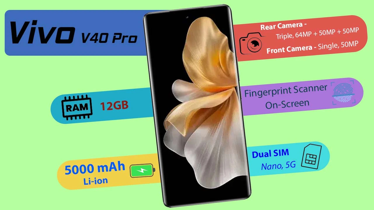Vivo V40 Pro